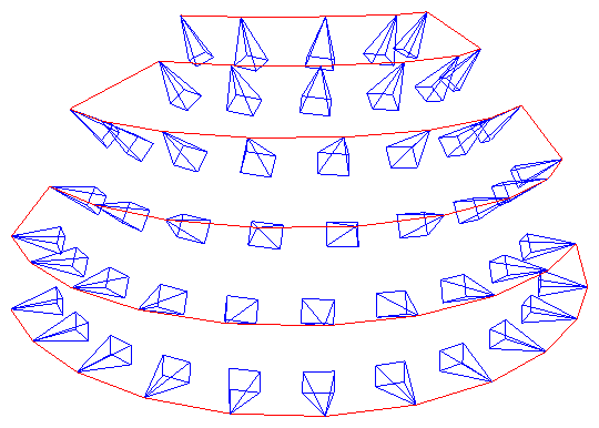 Featured image of post Memo: Vis - 3D | Visualize Camera Poses